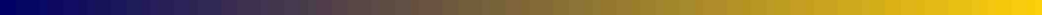 Bottom Bar